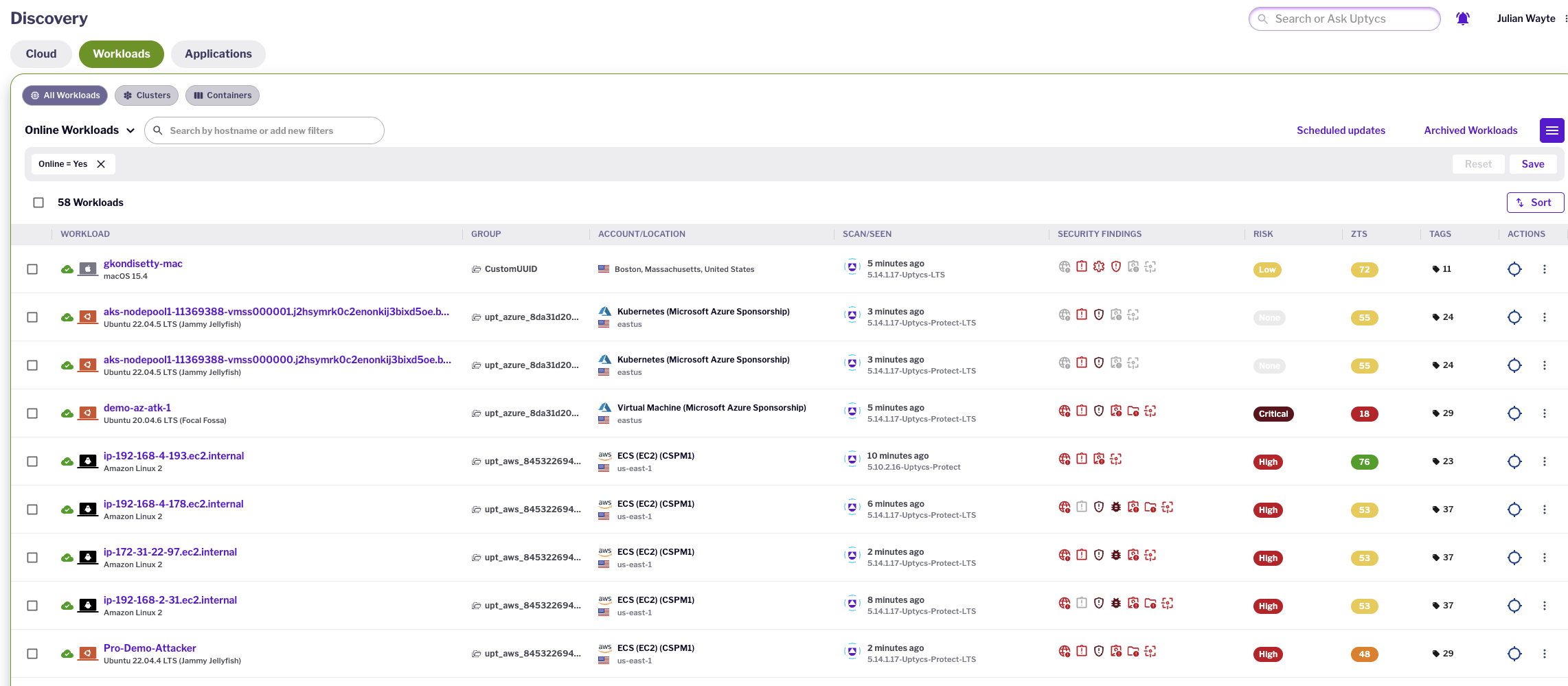 Simplifying Security